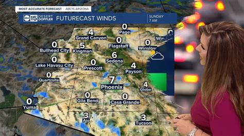 Most Accurate Forecast Winds Finally Calming But Warming Trend