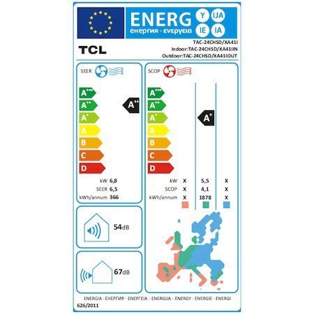 Aparat De Aer Conditionat Tcl Elite Xa Tac Chsd Xa I Btu