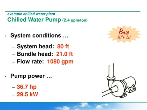 Ppt Chilled Water Systems Total Cost Of Ownership Powerpoint Presentation Id9122418