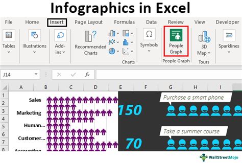 Инфографика в Excel Voxt