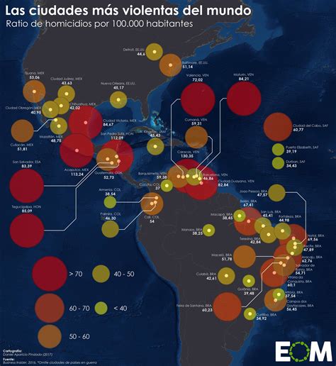 Entre Maras Inseguridad Y Violencia En Centroamérica El Orden Mundial Eom