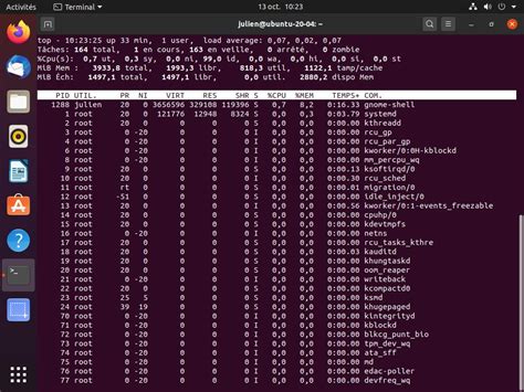 Quelles Sont Les Principales Commandes D Administration Linux