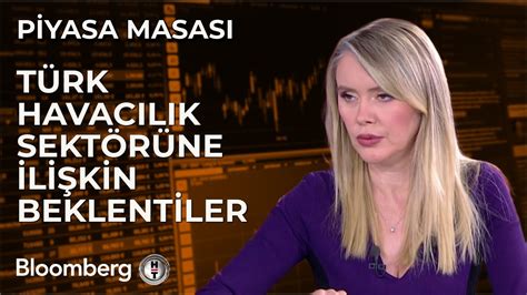 Piyasa Masası Türk Havacılık Sektörüne İlişkin Beklentiler 22 Nisan