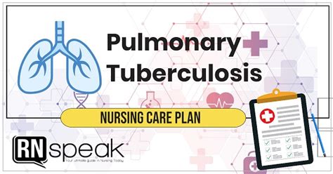 Nursing Care Plan Pulmonary Tuberculosis