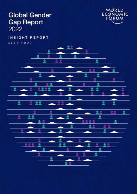 Global Gender Gap Report 2022