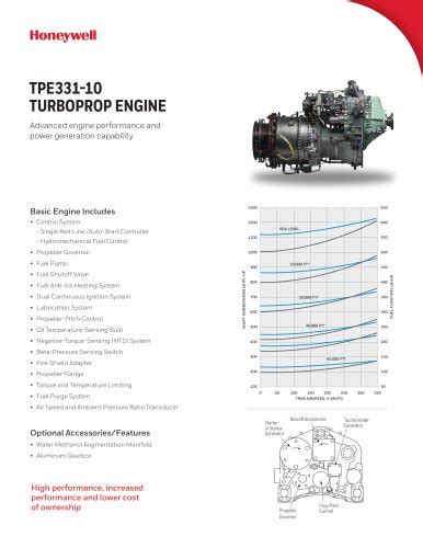 Tpe Honeywell Pdf Catalogs Technical Documentation Brochure