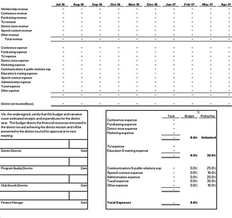 Small Business Budget Template