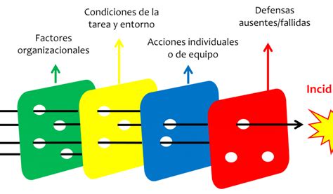 PROCESO DE INVESTIGACIÓN ICAM ENHANCE Consultoría capacitación y