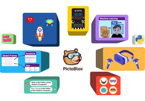 pictoblox python  block based ai programming software  kids