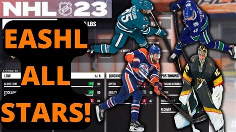 INTRODUCING YOUR NHL ALL STARS IN EASHL PETEY DRAISAITL KARLSSON