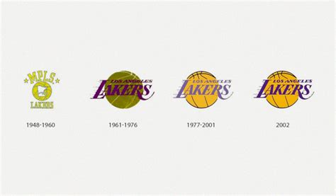 Los Angeles Lakers Logo Design – History, Meaning and Evolution | Turbologo