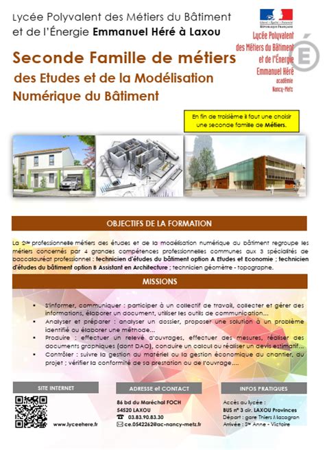 Lyc E Emmanuel H R M Tiers Des Etudes Et De La Mod Lisation