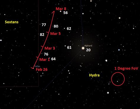 Nows The Time To See Asteroid Pallas At Its Best Universe Today