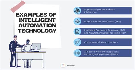 What Is Intelligent Automation Workfellow