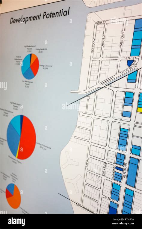 City Of Miami Map Zoning Map