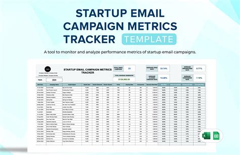 Startup Email Campaign Metrics Tracker Template In Excel Google Sheets