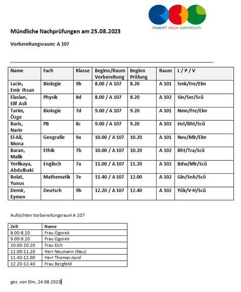 Mündliche Nachprüfungen am 25 08 2023 Robert Koch Gymnasium