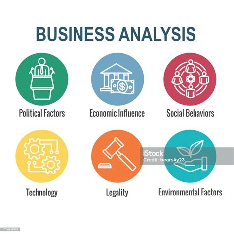 Business Analysis And Pestel Methods Icon Set Stock Illustration