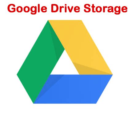 Google Drive Storage - Cloud Computing Gate -advantages of google drive