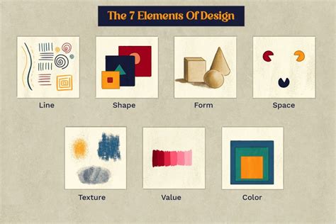 Understanding the 7 Key Elements of Design