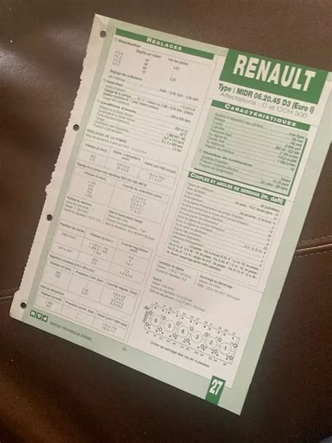 FICHE TECHNIQUE RTD Moteur RENAULT MASTER P30D Et P35D EUR 9 00