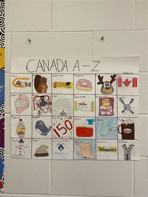 Examples Of A Z Projects Mr Clark S Grade 6 Blog