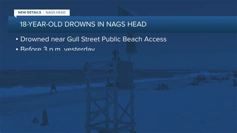 Ohio Man Drowns In Nags Head