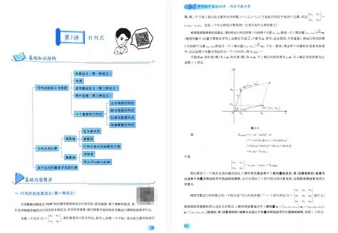 2024张宇考研数学基础30讲高清无水印电子版pdf 张宇线性代数基础30讲pdf 哔哩哔哩