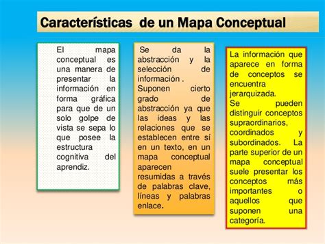 Diferencias Entre Mapa Mental Y Mapa Conceptual Cuadro Comparativo