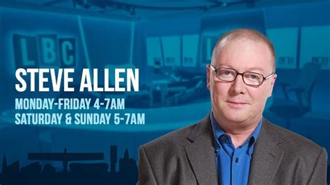 Steve Allen - Presenters - Radio - LBC