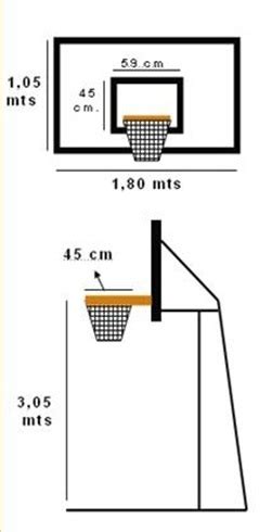 A Que Altura De Estar El Aro De Basket Brainly Lat