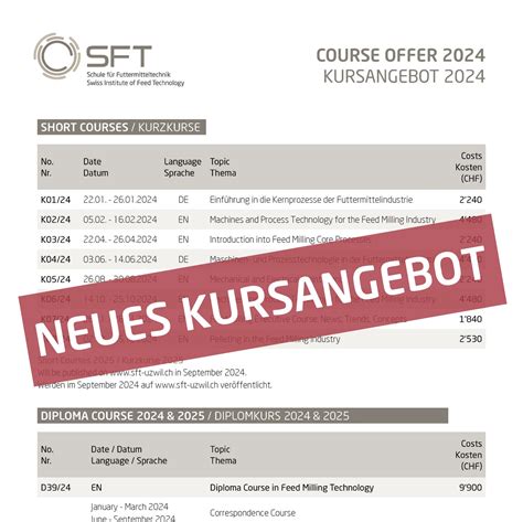 Schau Dir das neue Kursangebot 2024 an SFT Schule für