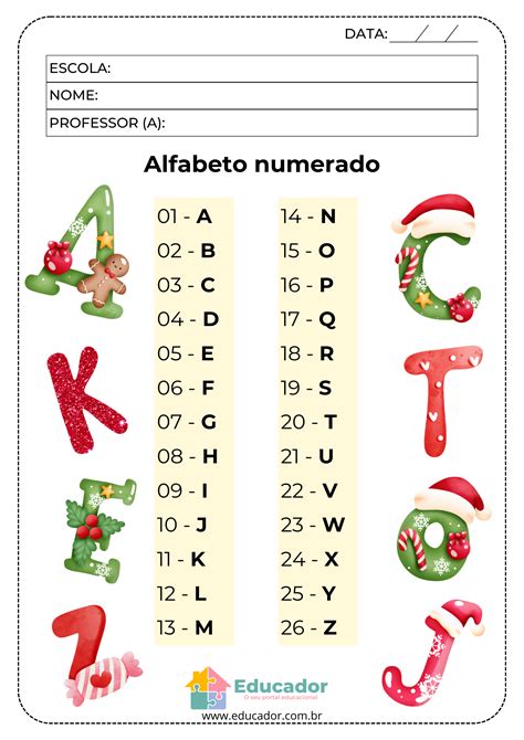 Alfabeto Numerado E A Ordem Das Letras Educador