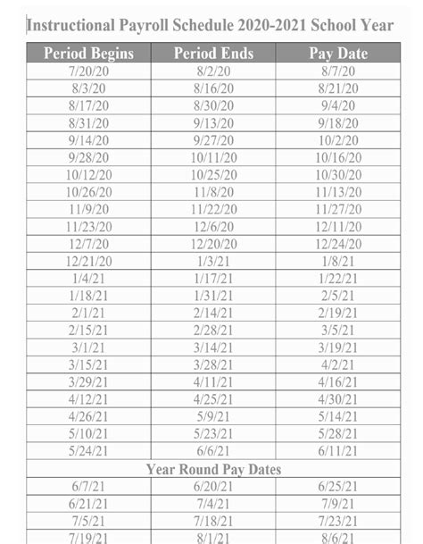 Broward County School Calendar 2025 2025 Thomas G McCoy