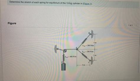 Solved Determine The Stretch Of Each Spring For Equilibrium Chegg