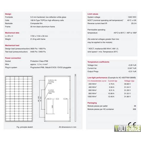 Modu Pv Axitec Axiperfect Fxxl Wb Ac Tfm Wb Bf