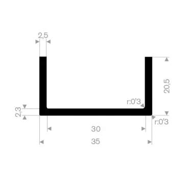 U Profil Mm Gummi Epdm Besch Tze Deine Kanten Mit Einem U Profil