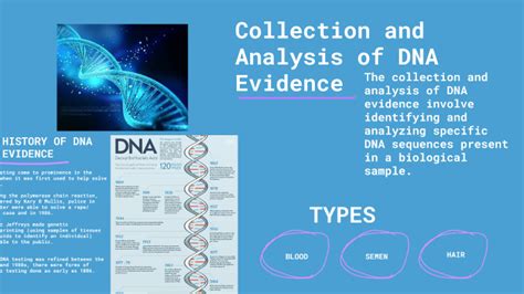 Collection and Analysis of DNA Evidence by Kenneth White on Prezi