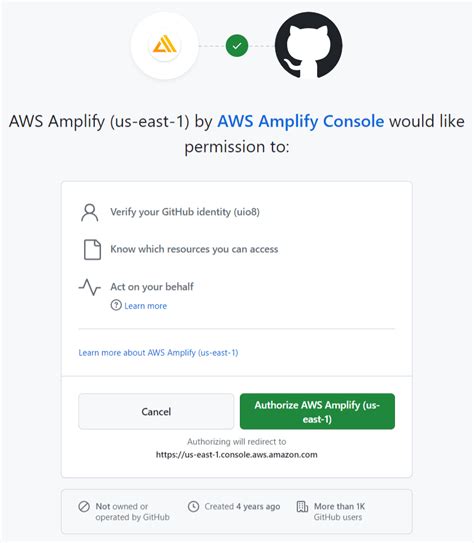 Host A Static Website Using Aws Amplify Hosting In The Aws Amplify