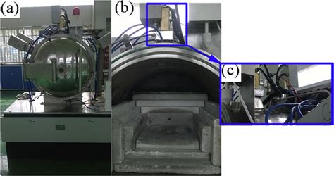 Basic Structure Of Microwave Furnace A Furnace Body B Furnace