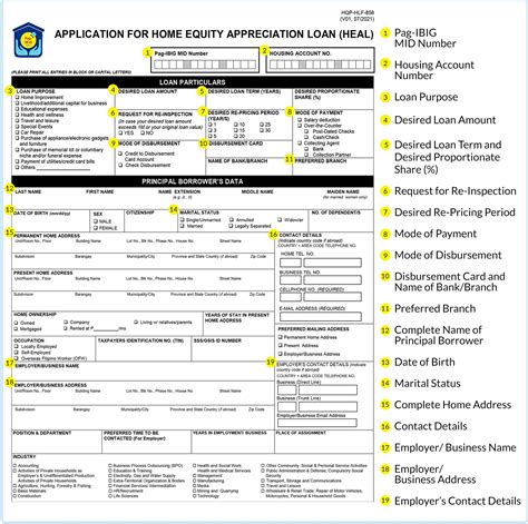 Home Equity Appreciation Loan Heal Application Virtual Pag Ibig