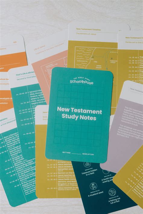 New Testament Study Notes – The Bible Study Schoolhouse