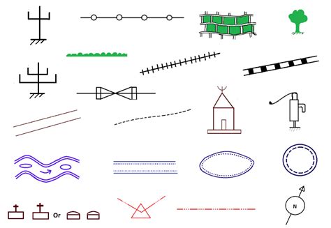 42 Types of Map Symbols – With Their Sketch Drawing and Colour ||Civil ...