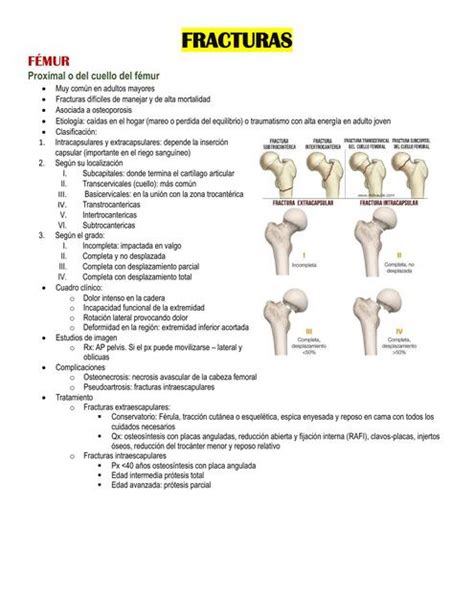 Fracturas Muslo Pierna Rodilla Pie Dulce Ram Rez Udocz