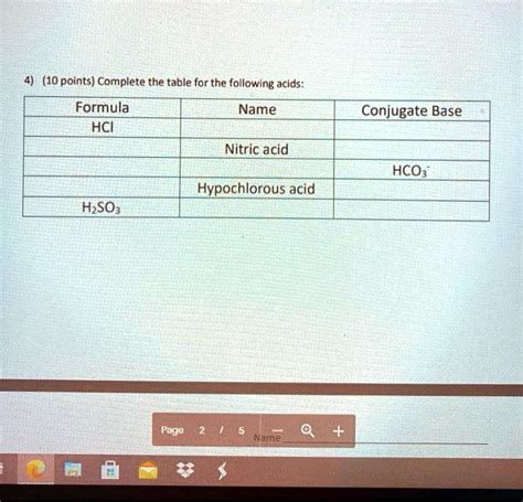 Solved Complete The Table For The Following Acids Formula Name