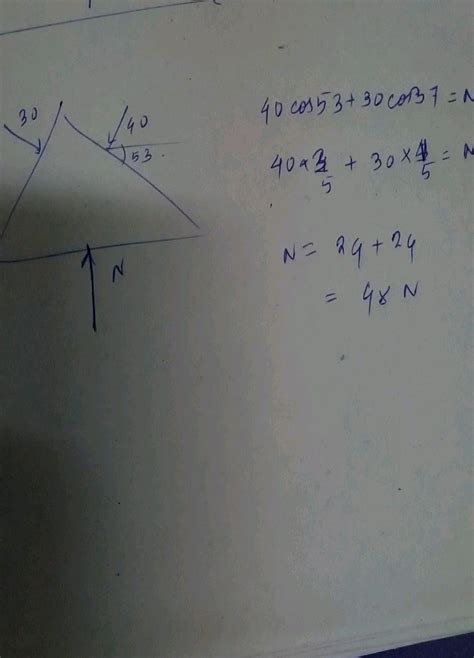 iii) Find normal reaction force exerted by ground on block. 30 N 40N 5 ...