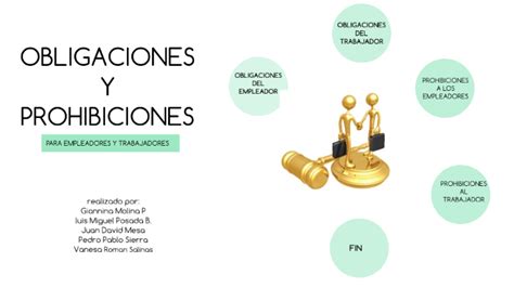 Obligaciones Del Empleador Y Del Trabajador By Giannina Chiquinquira