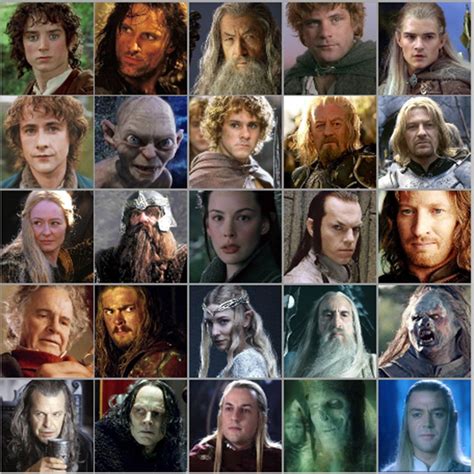 Lord Of The Rings Characters Names