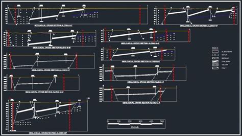 Geological Cross Section Autocad Template Autocad Templates Geology