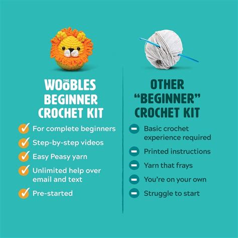 The Sorting Hat™ Crochet Kit for Beginners | The Woobles